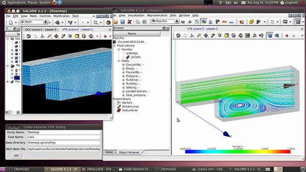 CFD analysis of a Y-junction